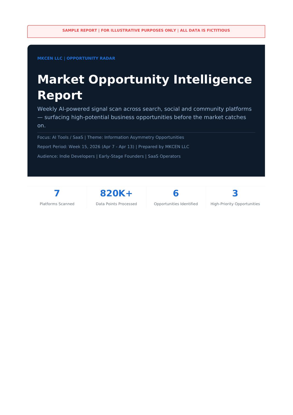Opportunity Radar sample report preview